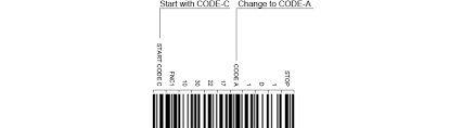 Gs1 128 labels are perfect for printing application identifiers ais true value symboltest. Code 128 And Gs1 128 Basics Of Barcodes Barcode Information Tips Reference Site For Barcode Standards And Reading Know How Keyence