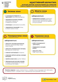 Об этом сообщил министр кабинета министров украины олег немчинов в своем. V Ukraine Izmenili Razdelenie Na Karantinnye Zony Harkov Okazalsya V Krasnoj A Ternopol V Zelenoj Obnovleno Gromadskoe Televidenie Gromadskoe Televidenie