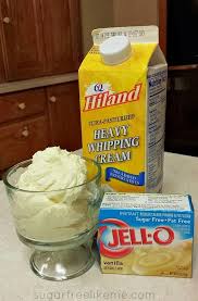 Both methods help shed pounds when they limit sugars and processed flour. Easy Low Carb Sugar Free Dessert Pudding Low Carb Low Sugar Low Carb Ice Cream Low Carb Sweets