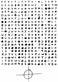 In the late 1960's a serial murderer named the zodiac killer was on a spree in northern california. Zodiac Killer Victims Zodiac Killer Foto 35991621 Fanpop