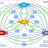 Available for these platforms and more. Https Encrypted Tbn0 Gstatic Com Images Q Tbn And9gcrdrmm964reqavymqo4uhsi9c080g6yvqt0441reac43xx8rcgz Usqp Cau
