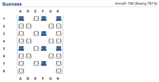 Confirmed Turkish Airlines New Business Class Seat One