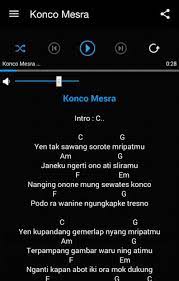 Bojo Galak Lirik Chordtela