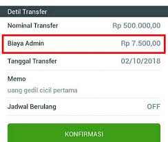 Dimana setiap nasabah bisa memanfaatkan fasilitasnya yang sangat memudahkan aktivitas transaksi. Transfer Antar Bank Permatame Kena Biaya Admin Emingko Blog