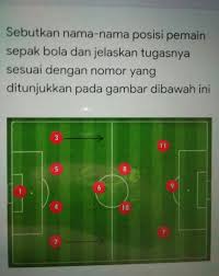 Menendang bola juga tergolong dalam skill individual. Nama Posisi Pemain Sepak Bola Enak