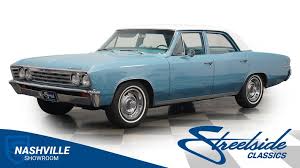 Image result for Nantucket Blue 1967 Chevelle