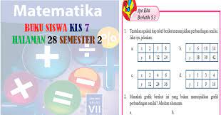 Kunci jawaban matematika kelas 4 halaman 28 dan 29. Soal Dan Pembahasan Buku Siswa Matematika Kelas 7 Semester 2 Halaman 28 Ayo Kita Berlatih 5 3 Tahun 2021 Nesajamath