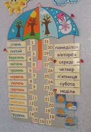 классный уголок для 6 класса оформление шаблоны скачать бесплатно Pin By Tanya Shtanakova On Prirodnichij Cikl School Board Decoration School Materials School Wall Art