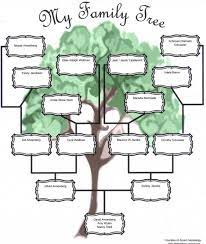 Family Tree Maker Templates Template Business Family Tree Maker Family Tree Family Tree Template