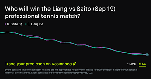 September 19, 2026: Liang vs Saito Prediction Market