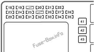 Toyota corolla electrical wiring diagram. Fuse Box Diagram Toyota Corolla E120 E130 2003 2008