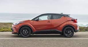Possible explanations why the report is not available include Noua Toyota C Hr 2 0 Hybrid 184 Cp Are Un Pret De 38 800 Euro Cu Toate Taxele Autolatest