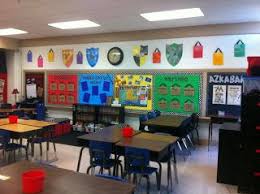 Chamber Of Magic Harry Potter Classroom Theme Harry Potter Classroom Classroom Themes Classroom Decor
