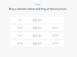 Weebly Pricing Review Which Plan Should You Choose