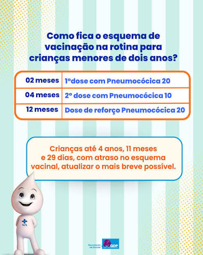 A vacina protege contra 20 sorotipos da bactéria pneumococo, oferecendo uma  cobertura mais abrangente do que as vacinas anteriores. As doenças  pneumocócicas podem causar pneumonia, meningite e otite, especialmente em  crianças pequenas,