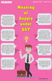 Pin By Bipin Kumar On Info Board Accounting And Finance What Is Law Goods And Service Tax