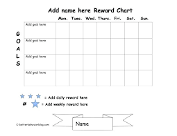 Chart Template Thepostcode Co