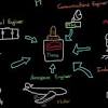 Anomie, also spelled anomy, in societies or individuals, a condition of instability resulting from a breakdown of standards and values or from a lack of purpose or ideals. Https Encrypted Tbn0 Gstatic Com Images Q Tbn And9gcqxw7nf2i1ztoj0wcy7elx 3j Ohe2zmstsnobxvudbluk Tfzy Usqp Cau