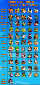Jun 21, 2019 · crash team racing: Ctrnf Rearranged Character Select Menu Juegos De Consolas Personajes De Juegos Personajes Comic