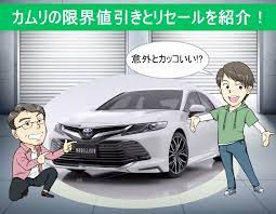 新車を安く カムリの値引き相場とリセールバリューを公開 トヨタ カムリ トヨタ トヨタ 車