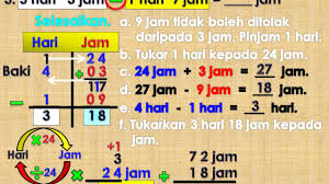 Download lagu waktu tahun yang mp3 gratis dalam format mp3 dan mp4. Tahun 4 Masa Dan Waktu Melibatkan Penukaran Unit Youtube