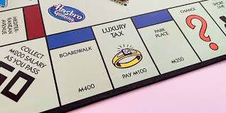 The game makers are accepting suggestions for 34 locations up until june 25. Park Place Monopoly Rent Strategy Real Life Facts