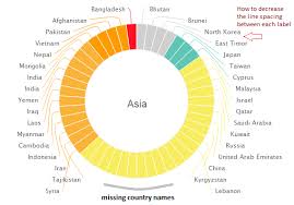 highcharts pie chart 50 labels not showing all of them