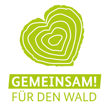 Pin Auf Blogbeitrage