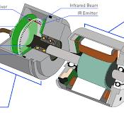 Angle Sensor Use Case: Robotics | Use Case | MPS