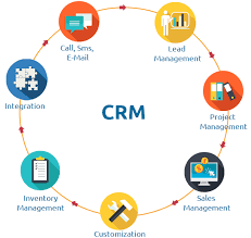 To find the best crm software for small businesses, we talked to the business owners who utilize it. Crm For Small Business Why You Need It The Best Affordable Crm Tools