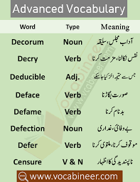 Css Vocabulary Pdf List With Urdu Meanings Vocabineer In 2020 Good Vocabulary Words Advanced Vocabulary Learn English Words