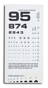 Near Vision Eye Chart