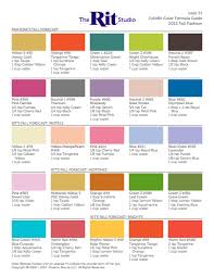 Pin By Angyjaltojas On Dye Rit Dye Colors Chart Clothes