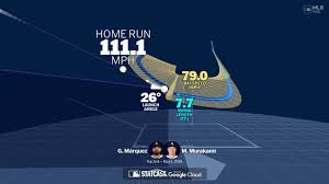 Munetaka Murakami's home run through bat tracking data