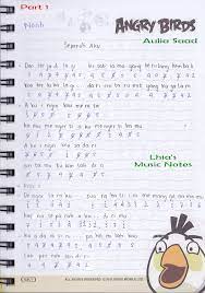 Not Angka Piano Lagu Gala Gala