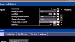 Tos Volume Overlay Think Or Swim Volume Overlay 2 29 16