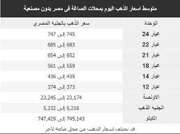 اسعار الذهب مقابل الدينار الليبي اليوم في السوق المحلي و الموازي و البنك المركزي , سعر جرام الذهب المسبوك و المستعمل و الكسر مقابل الدينار في ليبيا Ø£Ø³Ø¹Ø§Ø± Ø§Ù„Ø°Ù‡Ø¨ ÙÙŠ Ù…ØµØ± Ø§Ù„ÙŠÙˆÙ… Ø§Ù„Ø³Ø¨Øª 12 5 2018 ØµÙˆØª Ø§Ù„Ø£Ù…Ø©