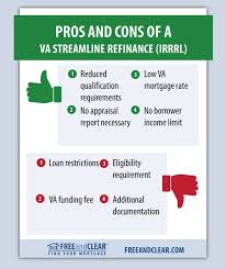 Va Streamline Refinance Pros And Cons Fha Mortgage Home