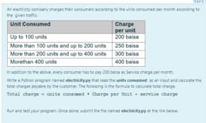 Chargebacks are a consumer protection tool that allow consumers to get their money back for fraudulent charges or purchases that don't live up to standards by submitting a dispute with their card issuer. Answered An Electricity Company Charges Their Bartleby