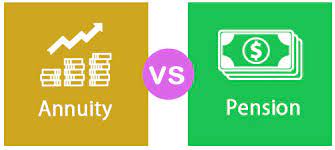 A major misperception is that annuities are a bad deal because the rate of return credited to them by insurance companies is substantially lower than the return available to a retiree on the same amount invested in equities. Annuity Vs Pension Top 10 Best Differences With Infographics