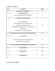 Proses pendaftaran perniagaan amatlah mudah dan cepat. Ssm Pdf Garis Panduan Pendaftaran Nama Perniagaan 1 Pendahuluan 1 1 Nama Perniagaan Merupakan Gaya Atau Tajuk Yang Digunakan Bagi Pengenalan Sesuatu Course Hero