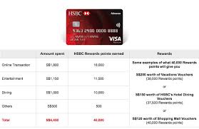 Hsbc bank also makes sure that the customers who are not comfortable with online or internet process, they can also get connected to the help. Hsbc Credit Card Offers Credit Card Deals In Singapore Pt 2