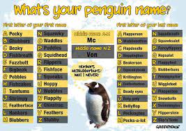 Pin On Name Generators