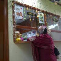 Klinik alam medic, sentul 24jam. Klinik Alam Medic Sentul Raya Boulevard Building