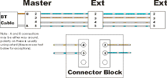 Just simple plug to socket adaptor. Home Telephone Wiring Diagram Uk Home Wiring Diagram