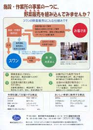 スワンベーカリー