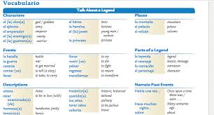 4 answer each question based on the model.reteaching and practice. Avancemos 1 Units Avancemos 1 Workbook Pdf