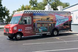 The wichita food truck coalition's goal is to be a resource for both our members and those looking to hire a food truck. Edward S Dashboard Diner Food Truck Upcoming Events In