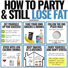 Pin On Weight Watchers Weight Loss