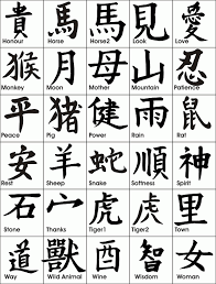 Learn the chinese alphabet with its letters characters including consonants and vowels through our lessons online, with grammar examples and sound to if you follow everything provided in this page, you will be able to read, write and pronounce the chinese letters quickly and easily. 26 English To Chinese Symbols For Tattoos